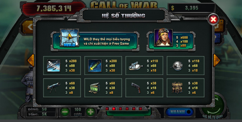 Một số biểu tượng quan trọng nhất trong game nổ hũ Call Of War